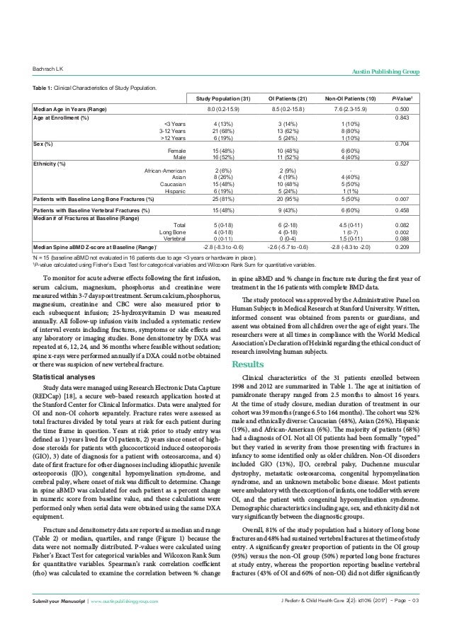 Journal of Pediatrics & Child Health Care