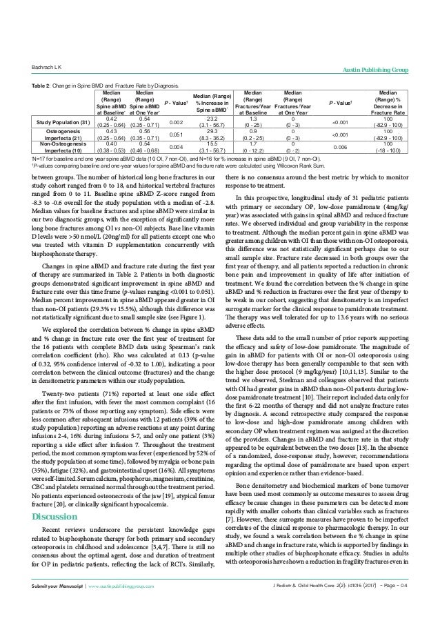 Journal of Pediatrics & Child Health Care