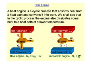 thermodynamics and heat engines download handbook:... FULL_Thermodynamics_lecture FULL_Thermodynamics_lecture | PDF