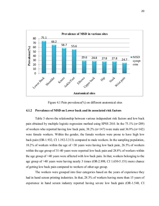 Thesis formatting service picture