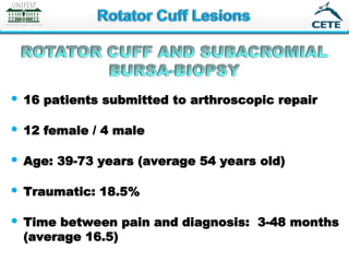 Full thickness rotator cuff: Diagnosis and Management | PDF
