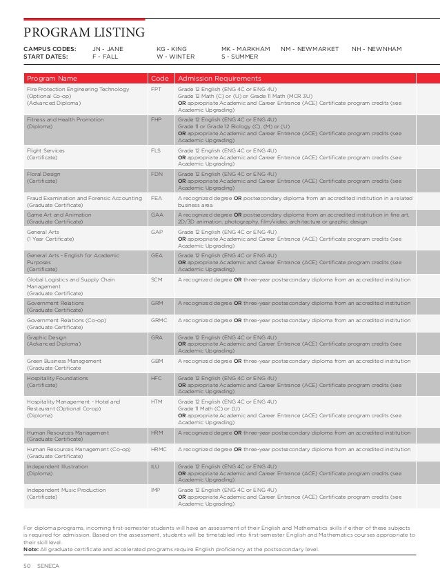 Seneca math assessment booking image