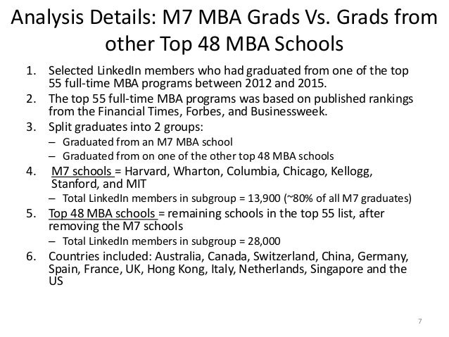 The M7 Mba linkedin data analysis m7 schools vs top 48 mba schools The M7 Mba linkedin data analysis m7 schools vs top 48 mba schools