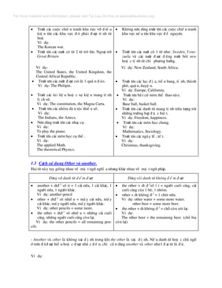 • Tr−íc c¸c cuéc chiÕ n tranh khu vùc víi ® iÒ u
kiÖ n tªn c¸c khu vùc ® ã ph¶i ® −îc tÝ nh tõ
ho¸.
VÝ dô:
The Korean war.
• Tr−íc tªn c¸c n−íc cã tõ 2 tõ trë lªn. Ngo¹i trõ
Great Britain.
VÝ dô:
The United States, the United Kingdom, the
Central Africal Republic.
• Tr−íc tªn c¸c n−íc ® −îc coi lµ 1 quÇ n ® ¶o.
VÝ dô: The Philipin.
• Tr−íc c¸c tµi liÖ u hoÆ c sù kiÖ n mang tÝ nh
lÞ ch sö.
VÝ dô: The constitution, the Magna Carta.
• Tr−íc tªn c¸c nhãm d© n téc thiÓ u sè.
VÝ dô:
The Indians, the Aztecs.
• Nªn dïng tr−íc tªn c¸c nh¹c cô.
VÝ dô:
To play the piano.
• Tr−íc tªn c¸c m«n häc cô thÓ .
VÝ dô:
The applied Math.
The theoretical Physics.
• Kh«ng nªn dïng tr−íc tªn c¸c cuéc chiÕ n tranh
khu vùc nÕ u tªn khu vùc ® Ó nguyªn.
• Tr−íc tªn c¸c n−íc cã 1 tõ nh− : Sweden, Vene-
zuela vµ c¸c n−íc ® −îc ® øng tr−íc bëi new
hoÆ c tÝ nh tõ chØ ph−¬ng h−íng.
VÝ dô: New Zealand, South Africa.
• Tr−íc tªn c¸c lôc ® Þ a, tiÓ u bang, tØ nh, thµnh
phè, quË n, huyÖ n.
VÝ dô: Europe, California.
• Tr−íc tªn bÊ t cø m«n thÓ thao nµo.
VÝ dô:
Base ball, basket ball.
• Tr−íc tªn c¸c danh tõ mang tÝ nh trõu t−îng trõ
nh÷ng tr−êng hîp ® Æ c biÖ t.
VÝ dô: Freedom, happiness.
• Tr−íc tªn c¸c m«n häc chung.
VÝ dô:
Mathematics, Sociology.
• Tr−íc tªn c¸c ngµy lÔ , tÕ t.
VÝ dô:
Christmas, thanksgiving.
1.3 C¸ch sö dông Other vµ another.
Hai tõ nµy tuy gièng nhau vÒ mÆ t ng÷ nghÜ a nh−ng kh¸c nhau vÒ mÆ t ng÷ ph¸p.
Dïng víi danh tõ ® Õ m ® −îc Dïng vãi danh tõ kh«ng ® Õ m ® −îc
• another + dt® 2
sè it = 1 c¸i n÷a, 1 c¸i kh¸c, 1
ng−êi n÷a, 1 ng−êi kh¸c.
VÝ dô: another pencil
• other + dt® 2
sè nhiÒ u = mÊ y c¸i n÷a, mÊ y
c¸i kh¸c, mÊ y ng−êi n÷a, mÊ y ng−êi kh¸c.
VÝ dô: other pencils = some more.
• the other + dt® 2
sè nhiÒ u = nh÷ng c¸i cuèi
cïng, nh÷ng ng−êi cuèi cïng cßn l¹i.
VÝ dô: the other pencils = all remaining pen-
cils
• the other + dt ® 2
sè Ý t = ng−êi cuèi cïng, c¸i
cuèi cïng cña 1 bé, 1 nhãm.
• other + dt kh«ng ® 2
= 1 chót n÷a.
VÝ dô: other water = some more water.
other beer = some more beer.
• the other + dt kh«ng ® 2
= chç cßn sãt l¹i.
VÝ dô:
The other beer = the remaining beer. (chç bia
cßn l¹i)
- Another vµ other lµ kh«ng x¸c ® Þ nh trong khi the other lµ x¸c ® Þ nh. NÕ u danh tõ hoÆ c chñ ng÷
ë trªn ® ·® −îc hiÓ u hoÆ c ® −îc nh¾ c ® Õ n, chØ cÇ n dïng another vµ other nh−1 ® ¹i tõ lµ ® ñ.
VÝ dô:
For more material and information, please visit Tai Lieu Du Hoc at www.tailieuduhoc.org
 