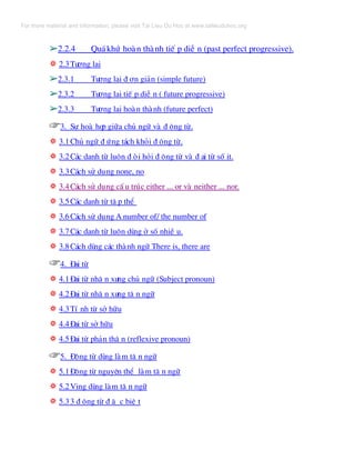 ➢➢2.2.4 Qu¸khø hoµn thµnh tiÕ p diÔ n (past perfect progressive).
❂❂ 2.3T−¬ng lai
➢➢2.3.1 T−¬ng lai ® ¬n gi¶n (simple future)
➢➢2.3.2 T−¬ng lai tiÕ p diÔ n ( future progressive)
➢➢2.3.3 T−¬ng lai hoµn thµnh (future perfect)
☞☞3. Sù hoµ hîp gi÷a chñ ng÷ vµ ® éng tõ.
❂❂ 3.1Chñ ng÷ ® øng t¸ch khái ® éng tõ.
❂❂ 3.2C¸c danh tõ lu«n ® ßi hái ® éng tõ vµ ® ¹i tõ sè it.
❂❂ 3.3C¸ch sö dông none, no
❂❂ 3.4C¸ch sö dông cÊ u tróc either ... or vµ neither ... nor.
❂❂ 3.5C¸c danh tõ tË p thÓ
❂❂ 3.6C¸ch sö dông A number of/ the number of
❂❂ 3.7C¸c danh tõ lu«n dïng ë sè nhiÒ u.
❂❂ 3.8C¸ch dïng c¸c thµnh ng÷ There is, there are
☞☞4. §¹i tõ
❂❂ 4.1§¹i tõ nh© n x−ng chñ ng÷ (Subject pronoun)
❂❂ 4.2§¹i tõ nh© n x−ng t© n ng÷
❂❂ 4.3TÝ nh tõ së h÷u
❂❂ 4.4§¹i tõ së h÷u
❂❂ 4.5§¹i tõ ph¶n th© n (reflexive pronoun)
☞☞5. §éng tõ dïng lµm t© n ng÷
❂❂ 5.1§éng tõ nguyªn thÓ lµm t© n ng÷
❂❂ 5.2Ving dïng lµm t© n ng÷
❂❂ 5.33 ® éng tõ ® Æ c biÖ t
For more material and information, please visit Tai Lieu Du Hoc at www.tailieuduhoc.org
 