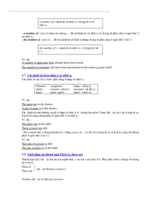a number of + danh tõ sè nhiÒ u + ® éng tõ ë sè
nhiÒ u
- a number of : mét sè l−îng lín nhøng... . §i víi danh tõ sè nhiÒ u vµ ® éng tõ ph¶i chia ë ng«i thø 3
sè nhiÒ u.
- the number of : mét sè.... §i vãi danh tõ sè nhiÒ u nh−ng ® éng tõ ph¶i chia ë ng«i thø 3 sè Ý t.
the number of + danh tõ sè nhiÒ u + ® éng tõ ë sè
Ý t
VÝ dô:
A number of applicants have already been interviewed.
The number of residents who have been questioned on this matter is quite small
3.7 C¸c danh tõ lu«n dïng ë sè nhiÒ u.
C¸c danh tõ sau ® © y lu«n ph¶i dïng ë d¹ng sè nhiÒ u.
Trousers eyeglasses tongs - c¸i kÑ p
shorts scissors- c¸i kÐ o tweezers- c¸i nhÝ p
Jeans pants- quÇ n pliers - c¸i k× m
VÝ dô:
The pants are in the drawer.
A pair of pants is in the drawer.
C¸c danh tõ trªn th−êng xuyªn ë d¹ng sè nhiÒ u v× chóng bao gåm 2 thùc thÓ , do vË y c¸c ® éng tõ vµ
® ¹i tõ ® i cïng chóng ph¶i ë ng«i thø 3 sè nhiÒ u.
VÝ dô:
The pliers are on the table.
These scissors are dull.
- NÕ u muèn biÕ n chóng thµnh sè Ý t dïng a pair of ... vµ lóc ® ã ® éng tõ vµ ® ¹i tõ ® i cïng víi chóng
ph¶i ë ng«i thø 3 sè Ý t.
VÝ dô:
This pair of scissors is dull.
The pair of pliers is on the table.
3.8 C¸ch dïng c¸c thµnh ng÷ There is, there are
Thµnh ng÷ nµy chØ sù tån t¹i cña ng−êi hoÆ c vË t t¹i 1 n¬i nµo ® ã. Ph¶i ph© n biÖ t chóng víi ® éng
tõ to have.
There is
There are
chØ sù tån t¹i (existance)
To have chØ sù së h÷u (possession)
For more material and information, please visit Tai Lieu Du Hoc at www.tailieuduhoc.org
 