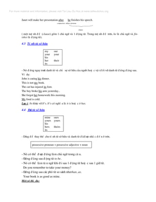 Janet will make her presentation after he finishes his speech.
conjunction subject pronoun
clause
( mét mÖ nh ® Ò (clause) gåm 1 chñ ng÷ vµ 1 ® éng tõ. Trong mÖ nh ® Ò trªn, he lµ chñ ng÷ vµ fin-
ishes lµ ® éng tõ).
4.3 TÝ nh tõ së h÷u
my our
your your
his
her their
its
- Nã ® øng ngay tr−íc danh tõ vµ chØ sù së h÷u cña ng−êi hoÆ c vË t ® èi víi danh tõ ® øng ® »ng sau.
VÝ dô:
John is eating his dinner.
This is not my book.
The cat has injured its foot.
The boy broke his arm yesterday..
She forgot her homework this morning.
My food is cold.
L−u ý: Its kh¸c víi It’s. It’s cã nghÜ a lµ it is hoÆ c it has.
4.4 §¹i tõ së h÷u
mine ours
yours yours
his
hers theirs
its
- Dïng ® Ó thay thÕ cho tÝ nh tõ së h÷u vµ danh tõ ® ·® −îc nh¾ c ® Õ n ë trªn.
possessive pronoun + possessive adjective + noun
- Nã cã thÓ ® −îc ® øng lµm chñ ng÷ trong c© u.
- §øng ® »ng sau ® éng tõ to be.
- Nã cã thÓ lµm t© n ng÷ khi ® i sau 1 ® éng tõ hoÆ c sau 1 giíi tõ.
Do you remember to take your money?
- §øng ® »ng sau c¸c phã tõ so s¸nh nh−than, as.
Your book is as good as mine.
Mét sè thÝ dô:
For more material and information, please visit Tai Lieu Du Hoc at www.tailieuduhoc.org
 