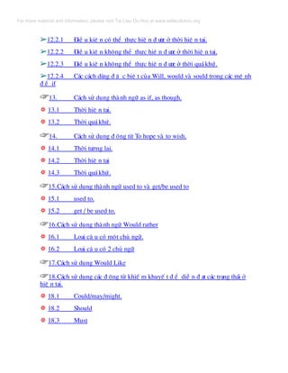 ➢➢12.2.1 §iÒ u kiÖ n cã thÓ thùc hiÖ n ® −îc ë thêi hiÖ n t¹i.
➢➢12.2.2 §iÒ u kiÖ n kh«ng thÓ thùc hiÖ n ® −îc ë thêi hiÖ n t¹i.
➢➢12.2.3 §iÒ u kiÖ n kh«ng thÓ thùc hiÖ n ® −îc ë thêi qu¸khø.
➢➢12.2.4 C¸c c¸ch dïng ® Æ c biÖ t cña Will, would vµ sould trong c¸c mÖ nh
® Ò if
☞☞13. C¸ch sö dông thµnh ng÷ as if, as though.
❂❂ 13.1 Thêi hiÖ n t¹i.
❂❂ 13.2 Thêi qu¸khø.
☞☞14. C¸ch sö dông ® éng tõ To hope vµ to wish.
❂❂ 14.1 Thêi t−¬ng lai.
❂❂ 14.2 Thêi hiÖ n t¹i
❂❂ 14.3 Thêi qu¸khø.
☞☞15.C¸ch sö dông thµnh ng÷ used to vµ get/be used to
❂❂ 15.1 used to.
❂❂ 15.2 get / be used to.
☞☞16.C¸ch sö dông thµnh ng÷ Would rather
❂❂ 16.1 Lo¹i c© u cã mét chñ ng÷.
❂❂ 16.2 Lo¹i c© u cã 2 chñ ng÷
☞☞17.C¸ch sö dông Would Like
☞☞18.C¸ch sö dông c¸c ® éng tõ khiÕ m khuyÕ t ® Ó diÔ n ® ¹t c¸c tr¹ng th¸i ë
hiÖ n t¹i.
❂❂ 18.1 Could/may/might.
❂❂ 18.2 Should
❂❂ 18.3 Must
For more material and information, please visit Tai Lieu Du Hoc at www.tailieuduhoc.org
 