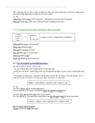 MÆ c dïtrong v¨n nãi, nhiÒ u ng−êi sö dông who thay cho whom trong lo¹i c© u hái nµy nh−ng tuyÖ t
® èi kh«ng ® −îc dïng nh−vË y trong v¨n viÕ t (lçi c¬ b¶n)
VÝ dô:
Whom does Ahmad know from Venezuela? ( Ahmad know someone from Venezuela)
What did George buy at the store? ( George bought something at the store)
8.2.3 C© u hái dµnh cho c¸c bæ ng÷ (when, where, why, how)
when
where
why
how
Auxiliary
+ be + subject + verb + (complement) + (modifier)
do, does, did
When did John move to Jacksonville?
Where does Mohamad live ?
Why did George leave so early?
How did Maria get to school today?
Where has Henry gone?
When will Bertha go back to Mexico?
8.3 C© u hái gi¸n tiÕ p (embedded questions)
Lµ lo¹i c© u hái cã c¸c ® Æ c ® iÓ m sau:
- C© u cã 2 thµnh phÇ n nèi víi nhau b»ng 1 ® ¹i tõ nghi vÊ n.
- ® éng tõ ë mÖ nh ® Ò 2 ph¶i ® øng xu«i sau chñ ng÷ kh«ng ® −îc cÊ u t¹o c© u hái ë thµnh phÇ n thø
2.
- ® ¹i tõ nghi vÊ n kh«ng chØ bao gåm 1 tõ mµ nhiÒ u khi cã thÓ lµ 2 hoÆ c 3 tõ ch¼ ng h¹n: whose +
noun, how many, how much, how long, how often, what time, vµ what kind.
Subject + verb ( phrase) + question word + subject + verb
VÝ dô:
C© u hái : Where will the meeting take place?
C© u hái gi¸n tiÕ p: We haven’t ascertained where the meeting will take place.
Q word subject verb phrase
C© u hái: Why did the plane land at the wrong airport?
C© u hái gi¸n tiÕ p : The authorities cannot figure out why the plane landed at the wrong airport.
Q word subject phrase
auxiliary + subject + verb + question word + subject + verb
Do you know where he went?
Could you tell me what time it is?
For more material and information, please visit Tai Lieu Du Hoc at www.tailieuduhoc.org
 