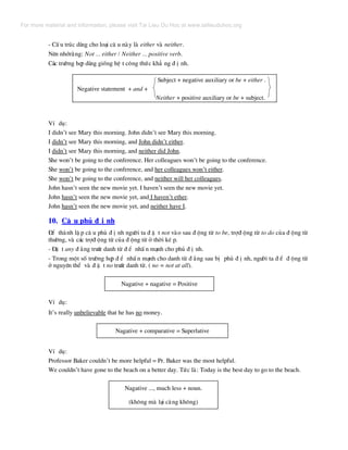 - CÊ u tróc dïng cho lo¹i c© u nµy lµ either vµ neither.
Nªn nhír»ng: Not ... either / Neither ... positive verb.
C¸c tr−êng hîp dïng gièng hÖ t c«ng thøc kh¼ ng ® Þ nh.
Subject + negative auxiliary or be + either .
Negative statement + and +
Neither + positive auxiliary or be + subject.
VÝ dô:
I didn’t see Mary this morning. John didn’t see Mary this morning.
I didn’t see Mary this morning, and John didn’t either.
I didn’t see Mary this morning, and neither did John.
She won’t be going to the conference. Her colleagues won’t be going to the conference.
She won’t be going to the conference, and her colleagues won’t either.
She won’t be going to the conference, and neither will her colleagues.
John hasn’t seen the new movie yet. I haven’t seen the new movie yet.
John hasn’t seen the new movie yet, and I haven’t ether.
John hasn’t seen the new movie yet, and neither have I.
10. C© u phñ ® Þ nh
§Ó thµnh lË p c© u phñ ® Þ nh ng−êi ta ® Æ t not vµo sau ® éng tõ to be, trî® éng tõ to do cña ® éng tõ
th−êng, vµ c¸c trî® éng tõ cña ® éng tõ ë thêi kÐ p.
- §Æ t any ® »ng tr−íc danh tõ ® Ó nhÊ n m¹nh cho phñ ® Þ nh.
- Trong mét sè tr−êng hîp ® Ó nhÊ n m¹nh cho danh tõ ® »ng sau bÞ phñ ® Þ nh, ng−êi ta ® Ó ® éng tõ
ë nguyªn thÓ vµ ® Æ t no tr−íc danh tõ. ( no = not at all).
Nagative + nagative = Positive
VÝ dô:
It’s really unbelievable that he has no money.
Nagative + comparative = Superlative
VÝ dô:
Professor Baker couldn’t be more helpful = Pr. Baker was the most helpful.
We couldn’t have gone to the beach on a better day. Tøc lµ: Today is the best day to go to the beach.
Nagative ..., much less + noun.
(kh«ng mµ l¹i cµng kh«ng)
For more material and information, please visit Tai Lieu Du Hoc at www.tailieuduhoc.org
 