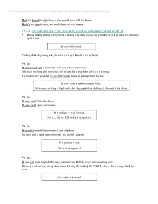 Had she found the right buyer, she would have sold the house.
Hadn’t we lost the way, we would have arrived sooner.
12.2.4 C¸c c¸ch dïng ® Æ c biÖ t cña Will, would vµ sould trong c¸c mÖ nh ® Ò if
• Th«ng th−êng nh÷ng ® éng tõ nµy kh«ng ® −îc dïng ® »ng sau if nh−ng nÕ u ® −îc dïng nã sÏmang ý
nghÜ a sau:
If you will /would.
Th−êng ® −îc dïng trong c¸c yªu cÇ u lÞ ch sù ( Would lÞ ch sù h¬n)
VÝ dô:
If you would wait a moment, I will see if Mr John is here.
(NÕ u c« vui lßng chê mét chót, t«i sÏxem liÖ u «ng John cã ë ® © y kh«ng.)
I would be very grateful if you will/ would make an arrangement for me.
If you could + verb in simple form.
NÕ u «ng vui lßng - Ng−ßi nãi cho r»ng ng−êi kia sÏ® ång ý nh−mét lÏtÊ t nhiªn
VÝ dô:
If you could fill in this form.
If you could open your books.
If + subject + will / would.
NÕ u ... chÞ u - DiÔ n ® ¹t ý tù nguyÖ n
VÝ dô:
If he will (would) listen to me, I can help him.
NÕ u nã chÞ u nghe theo lêi t«i th× t«i cã thÓ gióp nã.
If + subject + will.
DiÔ n t¶ sù ngoan cè.
VÝ dô:
If you will learn English this way, a failure for TOFEL test is sure awaiting you.
NÕ u cË u mµ cø häc tiÕ ng Anh theo c¸ch nµy th× tr−ît kú thi TOFEL ch¾ c ch¾ n ® ang chê ® ãn
cË u.
If + subject +should.
For more material and information, please visit Tai Lieu Du Hoc at www.tailieuduhoc.org
 
