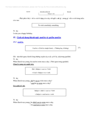Qu¸khø ® iÒ u kiÖ n ë hiÖ n t¹i hiÖ n t¹i
Phïhîp vÒ thêi
- Ph¶i ph© n biÖ t víi to wish ë d¹ng c© u nµy víi nghÜ a −íc g× , mong g× víi to wish trong mÉ u
c© u sau:
To wish somebody something
VÝ dô:
I wish you a happy birthday.
15. C¸ch sö dông thµnh ng÷ used to vµ get/be used to
15.1 used to.
Used to + [Verb in simple form]... ( Th−êng hay, ® ·tõng)
ChØ mét thãi quen, hµnh ® éng th−êng xuyªn x¶y ra lÆ p ® i lÆ p l¹i trong qu¸khø.
VÝ dô:
When David was young, he used to swim once a day. ( Thãi quen trong qu¸khø)
ChuyÓ n sang c© u nghi vÊ n:
Did + Subject + use to + Verb
= Used + Subject + to + verb.
VÝ dô:
When David was young, did he use to swim once a day?
used he to swim once a day?
C© u phñ ® Þ nh:
Subject + didn’t + use to + Verb
= Subject + used not to + verb.
VÝ dô:
When David was young, he didn’t use to swim once a day.
he used not to swim once a day.
(*)
For more material and information, please visit Tai Lieu Du Hoc at www.tailieuduhoc.org
 