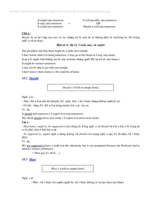 It might rain tomorrow It will possibly rain tomorrow
It may rain tomorrow = OR
It could rain tomorrow Maybe it will rain tomorrow
Chó ý:
Maybe lµ sù kÕ t hîp cña may vµ be, nh−ng nã lµ mét tõ vµ kh«ng ph¶i lµ trî® éng tõ. Nã ® ång
nghÜ a víi perhaps.
Mét sè vÝ dô vÒ Could, may, vµ might:
The president said that there might be a strike next month.
I don’t know what I’m doing tomorrow. I may go to the beach or I may stay home.
(L−u ý lµ ng−êi Anh th−êng nãi lµ stay at home nh−ng ng−êi Mü l¹i nãi lµ stay home.)
It might be warmer tomorrow.
I may not be able to go with you tonight.
I don’t know where Jaime is. He could be at home.
18.2 Should
Should + [Verb in simple form]
NghÜ a lµ :
- Nªn ( diÔ n ® ¹t mét lêi khuyªn, ® Ò nghÞ hoÆ c b¾ t buéc nh−ng kh«ng m¹nh l¾ m)
- Cã khi - dïng ® Ó diÔ n ® ¹t mong muèn ® iÒ u g× x¶y ra.
VÝ dô:
It should rain tomorrow ( I expect it to rain tomorrow)
My check should arrive next week. ( I expect it to arrive next week).
L−u ý:
- Had better, ought to, be supposed to nãi chung lµ ® ång nghÜ a víi should víi ® iÒ u kiÖ n lµ ® éng tõ
to be ph¶i chia ë thêi hiÖ n t¹i.
- be supposed to ngoµi nghÜ a t−¬ng ® −¬ng víi should cßn mang nghÜ a quy ® Þ nh ph¶i, b¾ t buéc
ph¶i.
VÝ dô:
We are supposed to have a math test this afternoon, but it was postponed because the Professor had to
attend a science conference.
( Theo quy ® Þ nh lµ ....)
18.3 Must
Must + [verb in simple form]
NghÜ a lµ :
- Ph¶i - b¾ t buéc rÊ t m¹nh (ng−êi bÞ b¾ t buéc kh«ng cã sù lùa chän nµo kh¸c)
For more material and information, please visit Tai Lieu Du Hoc at www.tailieuduhoc.org
 