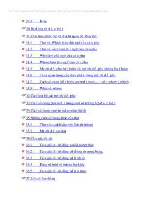 ❂❂ 29.3 Help
☞☞30.Ba ® éng tõ ® Æ c biÖ t
☞☞31.CÊ u tróc phøc hîp vµ ® ¹i tõ quan hÖ thay thÕ
❂❂ 31.1 That vµ Which lµm chñ ng÷ cña c© u phô
❂❂ 31.2 That vµ wich lµm t© n ng÷ cña c© u phô
❂❂ 31.3 Who lµm chñ ng÷ cña c© u phô
❂❂ 31.4 Whom lµm t© n ng÷ cña c© u phô
❂❂ 31.5 MÖ nh ® Ò phô b¾ t buéc vµ mÖ nh ® Ò phô kh«ng b¾ t buéc
❂❂ 31.6 TÇ m quan träng cña dÊ u phÈ y trong mÖ nh ® Ò phô
❂❂ 31.7 C¸ch sö dông All / both/ several / most ... + of + whom / which
❂❂ 31.8 What vµ whose
☞☞32.C¸ch lo¹i bá c¸c mÖ nh ® Ò phô
☞☞33.C¸ch sö dông ph© n tõ 1 trong mét sè tr−êng hîp ® Æ c biÖ t
☞☞34.C¸ch sö dông nguyªn mÉ u hoµn thµnh
☞☞35.Nh÷ng c¸ch sö dông kh¸c cña that
❂❂ 35.1 That víi t−c¸ch cña mét liªn tõ (r»ng)
❂❂ 35.2 MÖ nh ® Ò cã that
☞☞36.C© u gi¶ ® Þ nh
❂❂ 36.1 C© u gi¶ ® Þ nh dïng would rather that
❂❂ 36.2 C© u gi¶ ® Þ nh dïng víi ® éng tõ trong b¶ng.
❂❂ 36.3 C© u gi¶ ® Þ nh dïng víi tÝ nh tõ
❂❂ 36.4 Dïng víi mét sè tr−êng hîp kh¸c
❂❂ 36.5 C© u gi¶ ® Þ nh dïng víi it is time
☞☞37.Lèi nãi bao hµm
For more material and information, please visit Tai Lieu Du Hoc at www.tailieuduhoc.org
 