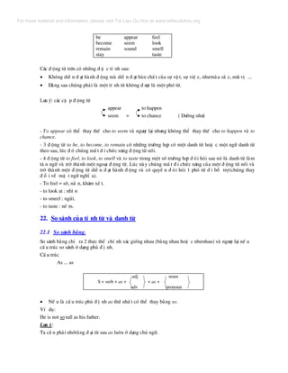 be
become
remain
stay
appear
seem
sound
feel
look
smell
taste
C¸c ® éng tõ trªn cã nh÷ng ® Æ c tÝ nh sau:
• Kh«ng diÔ n ® ¹t hµnh ® éng mµ diÔ n ® ¹t b¶n chÊ t cña sù vË t, sù viÖ c, nh−mµu s¾ c, mïi vÞ ...
• §»ng sau chóng ph¶i lµ mét tÝ nh tõ kh«ng ® −îc lµ mét phã tõ.
L−u ý: c¸c cÆ p ® éng tõ
appear to happen
seem = to chance ( D−êng nh−)
- To appear cã thÓ thay thÕ cho to seem vµ ng−îc l¹i nh−ng kh«ng thÓ thay thÕ cho to happen vµ to
chance.
- 3 ® éng tõ to be, to become, to remain cã nh÷ng tr−êng hîp cã mét danh tõ hoÆ c mét ng÷ danh tõ
theo sau, lóc ® ã chóng mÊ t ® i chøc n¨ng ® éng tõ nèi.
- 4 ® éng tõ to feel, to look, to smell vµ to taste trong mét sè tr−êng hîp ® ßi hái sau nã lµ danh tõ lµm
t© n ng÷ vµ trë thµnh mét ngo¹i ® éng tõ. Lóc nµy chóng mÊ t ® i chøc n¨ng cña mét ® éng tõ nèi vµ
trë thµnh mét ® éng tõ diÔ n ® ¹t hµnh ® éng vµ cã quyÒ n ® ßi hái 1 phã tõ ® i bæ trî(chóng thay
® æ i vÒ mÆ t ng÷ nghÜ a).
- To feel = sê, n¾ n, kh¸m xÐ t.
- to look at : nh× n
- to smeel : ngöi.
- to taste : nÕ m.
22. So s¸nh cña tÝ nh tõ vµ danh tõ
22.1 So s¸nh b»ng.
So s¸nh b»ng chØ ra 2 thùc thÓ chÝ nh x¸c gièng nhau (b»ng nhau hoÆ c nh−nhau) vµ ng−îc l¹i nÕ u
cÊ u tróc so s¸nh ë d¹ng phñ ® Þ nh.
CÊ u tróc
As ... as
adj noun
S + verb + as + + as +
adv pronoun
• NÕ u lµ cÊ u tróc phñ ® Þ nh as thø nhÊ t cã thÓ thay b»ng so.
VÝ dô:
He is not so tall as his father.
L−u ý:
Ta cÇ n ph¶i nhír»ng ® ¹i tõ sau as lu«n ë d¹ng chñ ng÷.
For more material and information, please visit Tai Lieu Du Hoc at www.tailieuduhoc.org
 