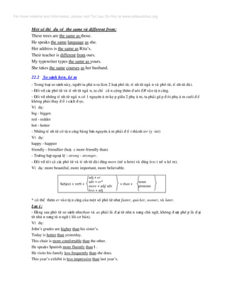 Mét sè thÝ dô vÒ the same vµ different from:
These trees are the same as those.
He speaks the same language as she.
Her address is the same as Rita’s.
Their teacher is different from ours.
My typewriter types the same as yours.
She takes the same courses as her husband.
22.2 So s¸nh h¬n, kÐ m
- Trong lo¹i so s¸nh nµy, ng−êi ta ph© n ra lµm 2 lo¹i phã tõ, tÝ nh tõ ng¾ n vµ phã tõ, tÝ nh tõ dµi.
- §èi víi c¸c phã tõ vµ tÝ nh tõ ng¾ n, ta chØ cÇ n céng thªm ® u«i ER vµo tË n cïng.
- §èi víi nh÷ng tÝ nh tõ ng¾ n cã 1 nguyªn © m kÑ p gi÷a 2 phô © m, ta ph¶i gÊ p ® «i phô © m cuèi ® Ó
kh«ng ph¶i thay ® æ i c¸ch ® äc.
VÝ dô:
big - bigger.
red - redder
hot - hotter
- Nh÷ng tÝ nh tõ cã tË n cïng b»ng b¸n nguyªn © m ph¶i ® æ i thµnh ier (y -ier)
VÝ dô:
happy - happier
friendly - friendlier (hoÆ c more friendly than)
- Tr−êng hîp ngo¹i lÖ : strong - stronger.
- §èi víi tÊ t c¶ c¸c phã tõ vµ tÝ nh tõ dµi dïng more (nÕ u h¬n) vµ dïng less ( nÕ u kÐ m).
VÝ dô: more beautiful, more important, more believable.
Subject + verb + + than +
adj + er
adv + er* noun
more + adj/ adv pronoun
less + adj
* cã thÓ thªm er vµo tË n cïng cña mét sè phã tõ nh−: faster, quicker, sooner, vµ later.
L−u ý:
- §»ng sau phã tõ so s¸nh nh−than vµ as ph¶i lµ ® ¹i tõ nh© n x−ng chñ ng÷, kh«ng ® −îc phÐ p lµ ® ¹i
tõ nh© n x−ng t© n ng÷ ( lçi c¬ b¶n).
VÝ dô:
John’s grades are higher than his sister’s.
Today is hotter than yesterday.
This chair is more comfortable than the other.
He speaks Spanish more fluently than I .
He visits his family less frequently than she does.
This year’s exhibit is less impressive than last year’s.
For more material and information, please visit Tai Lieu Du Hoc at www.tailieuduhoc.org
 