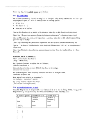 Before pay-day, I have as little money as my brother.
22.3 So s¸nh hîp lý
Khi so s¸nh nªn nhír»ng c¸c môc tõ dïng ® Ó so s¸nh ph¶i t−¬ng ® −¬ng víi nhau vÒ b¶n chÊ t ng÷
ph¸p ( ng−êi víi ng−êi, vË t víi vË t). Do vË y 3 môc so s¸nh hîp lý sÏlµ:
• së h÷u c¸ch
• that of (cho sè Ý t)
• those of (cho sè nhiÒ u)
C© u sai: His drawings are as perfect as his instructor (c© u nµy so s¸nh drawings víi instructor)
C© u ® óng : His drawings are as perfect as his instructor’s (instructor’s = instructor’s drawings)
C© u sai: The salary of a professor is higher than a secretary. (c© u nµy so s¸nh gi÷a l−¬ng cña 1 «ng
gi¸o s−víi mét c« th−ký)
C© u ® óng: The salary of a professor is higher than that of a secretary. ( that of = that salary of)
C© u sai : The duties of a policeman are more dangerous than a teacher. (c© u nµy so s¸nh gi÷a duties
víi teacher)
C© u ® óng: The duties of a policeman are more dangerous than those of a teacher. (those of = those
duties of).
Mét sè thÝ dô vÒ so s¸nh hîp lý.
John’s car runs better than Mary’s.
(Mary’s = Mary’s car)
The climate in Florida is as mild as that of California.
(that of = that climate of )
Classes in the university are more difficult than those in the college.
(those in = the classes in )
The basketball games at the university are better than those of the high school.
(those of = the games of)
Your accent is not as strong as my mother’s.
(my mother’s = my mother’s accent)
My sewing machine is better than Jane’s.
(Jane’s = Jane’s sewing machine).
22.4 C¸c d¹ng so s¸nh ® Æ c biÖ t
B¶ng d−íi ® © y lµ mét sè d¹ng so s¸nh ® Æ c biÖ t cña tÝ nh tõ vµ phã tõ. Trong ® ã l−u ý r»ng farther
dïng cho kho¶ng c¸ch, further dïng cho th«ng tin vµ nh÷ng vÊ n ® Ò trõu t−îng kh¸c.
TÝ nh tõ vµ phã tõ so s¸nh h¬n kÐ m so s¸nh nhÊ t
far
little
much
many
farther
further
less
more
farthest
furthest
least
most
For more material and information, please visit Tai Lieu Du Hoc at www.tailieuduhoc.org
 