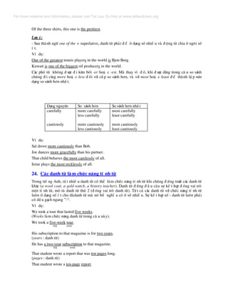 Of the three shirts, this one is the prettiest.
L−u ý:
- Sau thµnh ng÷ one of the + superlative, danh tõ ph¶i ® Ó ë d¹ng sè nhiÒ u vµ ® éng tõ chia ë ng«i sè
Ý t.
VÝ dô:
One of the greatest tennis players in the world is Bjon Borg.
Kuwait is one of the biggest oil producers in the world.
C¸c phã tõ kh«ng ® −îc ® i kÌm bëi -er hoÆ c -est. Mµ thay v× ® ã, khi ® −îc dïng trong c© u so s¸nh
chóng ® i cïng more hoÆ c less ® èi víi cÊ p so s¸nh h¬n, vµ víi most hoÆ c least ® Ó thµnh lË p nªn
d¹ng so s¸nh h¬n nhÊ t.
D¹ng nguyªn So s¸nh h¬n So s¸nh h¬n nhÊ t
carefully
cautiously
more carefully
less carefully
more cautiously
less cautiously
most carefully
least carefully
most cautiously
least cautiously
VÝ dô:
Sal drove more cautiously than Bob.
Joe dances more gracefully than his partner.
That child behaves the most carelessly of all.
Irene plays the most recklessly of all.
24. C¸c danh tõ lµm chøc n¨ng tÝ nh tõ
Trong tiÕ ng Anh, rÊ t nhiÒ u danh tõ cã thÓ lµm chøc n¨ng tÝ nh tõ khi chóng ® øng tr−íc c¸c danh tõ
kh¸c (a wool coat, a gold watch, a history teacher). Danh tõ ® øng ® Ç u cña sù kÕ t hîp ® ãng vai trß
mét tÝ nh tõ, m« t¶ danh tõ thø 2 (® ãng vai trß danh tõ). TÊ t c¶ c¸c danh tõ víi chøc n¨ng tÝ nh tõ
lu«n ë d¹ng sè Ý t cho dïdanh tõ mµ nã bæ nghÜ a cã ë sè nhiÒ u. Sù kÕ t hîp sè - danh tõ lu«n ph¶i
cã dÊ u g¹ch ngang ”-“.
VÝ dô:
We took a tour that lasted five weeks.
(Weeks lµm chøc n¨ng danh tõ trong c© u nµy).
We took a five-week tour.
Adj noun
His subscription to that magazine is for two years.
(years : danh tõ)
He has a two-year subscription to that magazine.
Adj noun
That student wrote a report that was ten pages long.
(pages : danh tõ)
That student wrote a ten-page report.
For more material and information, please visit Tai Lieu Du Hoc at www.tailieuduhoc.org
 