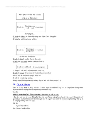 What if I’m- tao thÕ th× sao nµo
® −a ra sù th¸ch thøc
Simple present
will + verb
If only + = hope that
Hy väng lµ...
If only he comes in time (hy väng anh Ê y ® Õ n ® óng giê)
If only he will head your advice.
Simple past
past perfect
If only + = wish that
Gi¸mµ - tr¸i víi thùc tÕ .
If only he didn’t smoke. (but he doesn’t)
If only she had come in time. (but she didn’t)
if only + would verb - −íc sao, mong sao
- dïng ® Ó diÔ n ® ¹t mét −íc muèn ë hiÖ n t¹i
If only he would drive more slowly (but he drive so fast)
hoÆ c mét −íc muèn v« väng ë t−¬ng lai.
If only it would stop raining.
Mong sao trêi ® õng m−a n÷a - nh−ng thùc tÕ th× trêi ® ang m−a rÊ t to.
28. C© u bÞ ® éng
C© u bÞ ® éng ® −îc sö dông nh»m ® Ó nhÊ n m¹nh vµo hµnh ® éng cña t© n ng÷ chø kh«ng nhÊ n
m¹nh vµo hµnh ® éng cña chñ ng÷ trong c© u chñ ® éng.
be + P2
Ph−¬ng ph¸p chuyÓ n ® æ i tõ c© u chñ ® éng sang c© u bÞ ® éng.
- §−a t© n ng÷ cña c© u chñ ® éng lªn lµm chñ ng÷. Trong tr−êng hîp nÕ u cã 2 t© n ng÷ ( 1 trùc tiÕ p, 1
gi¸n tiÕ p), muèn nhÊ n m¹nh vµo t© n ng÷ nµo th× ng−êi ta ® −a nã lªn lµm chñ ng÷ ( nh−ng th−ßng lµ
t© n ng÷ gi¸n tiÕ p lµm chñ ng÷).
VÝ dô:
I gave him a book.
hay I gave a book to him.
For more material and information, please visit Tai Lieu Du Hoc at www.tailieuduhoc.org
 