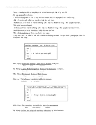 Trong c© u nµy book lµ t© n ng÷ trùc tiÕ p, him lµ t© n ng÷ gi¸n tiÕ p, ta ® æ i:
He was given a book by me.
- Thêi cña ® éng tõ ë c© u bÞ ® éng ph¶i tu© n theo thêi cña ® éng tõ ë c© u chñ ® éng.
- §Æ t by + t© n ng÷ míi ® »ng sau tÊ t c¶ c¸c t© n ng÷ kh¸c.
- to be made, to be made of ® −îc lµm b»ng - chØ mét vË t ® −îc lµm b»ng 1 thø nguyªn vË t liÖ u.
This table is made of wood.
- to be made from: ® −îc lµm b»ng - chØ mét vË t ® −îc lµm b»ng 2 thø nguyªn vË t liÖ u trë lªn.
- to be made out of: ® −îc lµm b»ng ( dïng cho thùc phÈ m)
This cake is made out of flour, egg, butter and sugar.
- Mäi biÕ n ® æ i vÒ thêi vµ thÓ ® Ò u nh»m vµo ® éng tõ to be, cßn ph© n tõ 2 gi÷ nguyªn (xem c¸c
c«ng thøc d−íi ® © y.)
Simple present hay simple past
am
is
are + [verb in past participle]
was
were
Chñ ® éng : Hurricanes destroy a great deal of property each year.
Subject present complement
BÞ ® éng : A great deal of property is destroyed by hurricanes each year.
singular subject be past participle
Chñ ® éng : The tornado destroyed thirty houses.
Subject past complement
Bi ® éng : Thirty houses were destroyed by the tornado.
plural subject be past participle
present progressive hay Past progressive
am
is
are + being + [verb in past participle]
was
were
Chñ ® éng : The committee is considering several new proposals.
Subject present progressive complement
BÞ ® éng : Several new proposals are being considered by the committee.
For more material and information, please visit Tai Lieu Du Hoc at www.tailieuduhoc.org
 