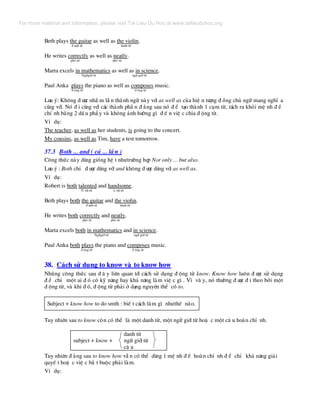 Beth plays the guitar as well as the violin.
® anh tõ danh tõ
He writes correctly as well as neatly.
phã tõ phã tõ
Marta excels in mathematics as well as in science.
Ng÷giíi tõ ng÷ giíi tõ
Paul Anka plays the piano as well as composes music.
® éng tõ ® éng tõ
L−u ý: Kh«ng ® −îc nhÇ m lÉ n thµnh ng÷ nµy víi as well as cña hiÖ n t−îng ® ång chñ ng÷ mang nghÜ a
cïng víi. Nã ® i cïng víi c¸c thµnh phÇ n ® »ng sau nã ® Ó t¹o thµnh 1 côm tõ, t¸ch ra khái mÖ nh ® Ò
chÝ nh b»ng 2 dÊ u phÈ y vµ kh«ng ¶nh h−ëng g× ® Õ n viÖ c chia ® éng tõ.
VÝ dô:
The teacher, as well as her students, is going to the concert.
My cousins, as well as Tim, have a test tomorrow.
37.3 Both ... and ( c¶ ... lÉ n )
C«ng thøc nµy dïng gièng hÖ t nh−tr−êng hîp Not only ... but also.
L−u ý : Both chØ ® −îc dïng víi and kh«ng ® −îc dïng víi as well as.
VÝ dô:
Robert is both talented and handsome.
TÝ nh tõ tÝ nh tõ
Beth plays both the guitar and the violin.
® anh tõ danh tõ
He writes both correctly and neatly.
phã tõ phã tõ
Marta excels both in mathematics and in science.
Ng÷giíi tõ ng÷ giíi tõ
Paul Anka both plays the piano and composes music.
® éng tõ ® éng tõ
38. C¸ch sö dông to know vµ to know how
Nhòng c«ng thøc sau ® © y liªn quan tíi c¸ch sö dông ® éng tõ know. Know how lu«n ® −îc sö dông
® Ó chØ mét ai ® ã cã kü n¨ng hay kh¶ n¨ng lµm viÖ c g× . V× v© y, nã th−êng ® −îc ® i theo bëi mét
® éng tõ, vµ khi ® ã, ® éng tõ ph¶i ë d¹ng nguyªn thÓ cã to.
Subject + know how to do smth : biÕ t c¸ch lµm g× nh−thÕ nµo.
Tuy nhiªn sau to know cßn cã thÓ lµ mét danh tõ, mét ng÷ giíi tõ hoÆ c mét c© u hoµn chØ nh.
danh tõ
subject + know + ng÷ giíi tõ
c© u
Tuy nhiªn ® »ng sau to know how vÉ n cã thÓ dïng 1 mÖ nh ® Ò hoµn chØ nh ® Ó chØ kh¶ n¨ng gi¶i
quyÕ t hoÆ c viÖ c b¾ t buéc ph¶i lµm.
VÝ dô:
For more material and information, please visit Tai Lieu Du Hoc at www.tailieuduhoc.org
 