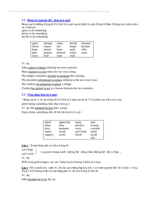 Full+toefl grammar | PDF