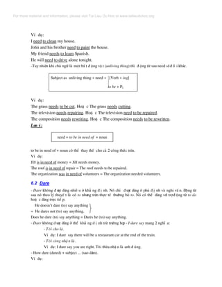 VÝ dô:
I need to clean my house.
John and his brother need to paint the house.
My friend needs to learn Spanish.
He will need to drive alone tonight.
-Tuy nhiªn khi chñ ng÷ lµ mét bÊ t ® éng vË t (unliving thing) th× ® éng tõ sau need sÏ® æ i kh¸c.
Subject as unliving thing + need + [Verb + ing]
to be + P2
VÝ dô:
The grass needs to be cut. HoÆ c The grass needs cutting.
The television needs repairing. HoÆ c The television need to be repaired.
The composition needs rewriting. HoÆ c The composition needs to be rewritten.
L−u ý:
need = to be in need of + noun
to be in need of + noun cã thÓ thay thÕ cho c¶ 2 c«ng thøc trªn.
VÝ dô:
Jill is in need of money = Jill needs money.
The roof is in need of repair = The roof needs to be repaired.
The organization was in need of volunteers = The organization needed volunteers.
6.2 Dare
- Dare kh«ng ® −îc dïng nhiÒ u ë kh¼ ng ® Þ nh. Nã chØ ® −îc dïng ë phñ ® Þ nh vµ nghi vÊ n. §éng tõ
sau nã theo lý thuyÕ t lµ cã to nh−ng trªn thùc tÕ th−êng bá to. Nã cã thÓ dïng víi trî® éng tõ to do
hoÆ c dïng trùc tiÕ p.
He doesn’t dare (to) say anything
= He dares not (to) say anything.
Does he dare (to) say anything = Dares he (to) say anything.
- Dare kh«ng ® −îc dïng ë thÓ kh¼ ng ® Þ nh trõ tr−êng hîp - I dare say mang 2 nghÜ a:
- T«i cho lµ.
VÝ dô: I dare say there will be a restaurant car at the end of the train.
- T«i c«ng nhË n lµ.
VÝ dô: I dare say you are right. T«i thõa nhË n lµ anh ® óng.
- How dare (dared) + subject ... (sao d¸m).
VÝ dô:
For more material and information, please visit Tai Lieu Du Hoc at www.tailieuduhoc.org
 