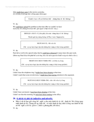 John might have gone to the movies yesterday.
(Cã lÏJohn ® ·tíi r¹p chiÕ u bãng ngµy h«m qua)
Could + have +P2 (cã lÏ® ·cã thÓ - nh−ng thùc tÕ th× kh«ng)
VÝ dô:
We could have solved this problem at that time (But we couldn’t in fact)
(LÏra lóc ® ã chóng t«i ® ·cã thÓ gi¶i quyÕ t ® −îc vÊ n ® Ò nµy.)
SHOULD + HAVE + P2 (lÏra ph¶i, lÏra nªn - nh−ng thùc tÕ th× kh«ng)
Thµnh ng÷ nµy t−¬ng ® −¬ng víi Was / were / Supposed to.
MUST HAVE P2 - H¼ n lµ ® ·
(ChØ sù suy luË n logic dùa trªn nh÷ng hiÖ n t−îng cã thË t trong qu¸khø)
VÝ dô:
Paul did so well in his speech today that he could have rehearsed it many times this past week.
(H«m nay Paul ® ·cã lêi ph¸t biÓ u rÊ t hay, h¼ n lµ tuÇ n qua nã ® ·diÔ n tË p rÊ t nhiÒ u lÇ n ).
MIGHT HAVE BEEN VERB+ ING - cã lÏlóc Ê y ® ang
(ChØ sù suy luË n logic dùa trªn nh÷ng hiÖ n t−îng cã thË t trong qu¸khø)
VÝ dô:
I didn’t hear the telephone ring, I might have been sleeping at that time.
I didn’t watch that scene on television, I might have been paying attention to the argument.
MUST HAVE BEEN VERB+ ING - ch¾ c h¼ n lóc Ê y ® ang
(ChØ sù suy luË n logic dùa trªn nh÷ng hiÖ n t−îng cã thË t trong qu¸khø)
VÝ dô:
I didn’t hear you knock, I must have been sleeping at that time.
I didn’t see him this morning, he must have been working in the office.
20. tÝ nh tõ vµ phã tõ (adjective and adverb).
• Mét tÝ nh tõ bao giê còng bæ nghÜ a cho mét danh tõ vµ chØ danh tõ. Nã ® øng ngay
tr−íc danh tõ ® ã. Trong tiÕ ng Anh chØ cã mét danh tõ duy nhÊ t ® øng sau danh tõ mµ
nã bæ nghÜ a ® ã lµ: galore ( nhiÒ u, phong phó, dåi dµo).
VÝ dô:
For more material and information, please visit Tai Lieu Du Hoc at www.tailieuduhoc.org
 