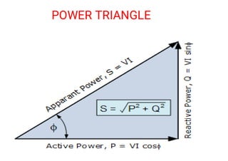 Power Triangle 3vi Full transformer | PDF
