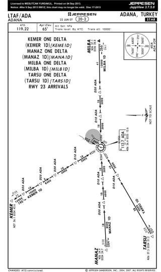 Licensed to MESUTCAN YURDAKUL. Printed on 04 Sep 2013.
Notice: After 6 Sep 2013 0901Z, this chart may no longer be valid. Disc 17-2013
JEPPESEN
JeppView 3.7.5.0
D61
D38
D38
D46
Apt Elev
65'
LTAF/ADA
ADANA
ADANA, TURKEYKEMER
N3736.1E03443.6
MANAZ
TARSU
N3637.5E03431.2
10
10
KEMER 1D
MANAZ1D
TARSU1D
MILBA
R326^
R264^
R237^
R086^
11
10
5
D35ADA
D25ADA
D20ADA
D10ADA
10
14000
10000
8500
4000
3000
10
18
D10ADAD20ADA
28
10
D10ADA
8000
5000
40003000
3000
1200050003000
101041
MILBA1D
146^
084^
057^
266^
206^
026^
3000
20-2 .STAR.
Alt Set: hPa
Trans level: By ATC Trans alt: 10000'
D10ADAD20ADA
ATIS
119.22
N3654.9
E03424.7
N3657.1
E03628.8
ATIS commissioned. | JEPPESEN SANDERSON, INC., 2004, 2007. ALL RIGHTS RESERVED.
MSA
090^
180^
270^
360^
7600'6800'
3600'3000'
ADAVOR
NOTTOSCALE
CHANGES:
JEPPESEN
[KEME1D]
[MANA1D]
[TARS1D]
[MILB1D]
22 JUN 07
(MILBA 1D)
(TARSU 1D)
(MANAZ 1D)
(KEMER 1D)
KEMER ONE DELTA
MANAZ ONE DELTA
MILBA ONE DELTA
TARSU ONE DELTA
ADAD
112.7ADA
ADANA
N3656.4E03512.6
RWY 23 ARRIVALS
 