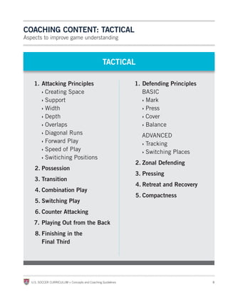 COAChinG COntent: tACtiCAl
Aspects to improve game understanding



                                                  tACt...