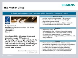 TES Aviation Group

                A single platform to improve communications for staff and customers alike
                                                                                            Strategic Goals
                                                                        Improve staff communications in a large building
                                                                        Provide customers with a seamless and highly
                                                                         responsive customer service
                                                                        Deliver a single communications platform that could
                                                                         accommodate handheld device synchronization
     Headquarters: UK
     Business: Manufacturing – provides “total aircraft
                                                                                                   Solution
     engine support”                                                    OpenScape Office MX
     Employees: 80                                                      Full installation, staff training and technical support
     Sites: 2
                                                                         solution from Siemens Enterprise Communications’
                                                                         accredited Go Forward partner, Pinnacle Group,
     “OpenScape Office MX is easy-to-use and                             comprising system design, installation, user training and
                                                                         technical support
      simple to manage. With presence
      functionality, we’ve now got instant visibility
                                                                                                Results
      of staff whatever their location. Together
                                                                        One number’ customer service delivers average
      with smoother call handling, this has helped                       departmental time saving of 5-10 minutes a day through
      us to provide total customer service and                           the system’s multiple voicemail recording function
      greater team flexibility.”                                        Reduced costs with integrated teleconferencing
                                                                        Faster and more flexible administration capabilities
                            Darren Farmer, Business Systems Manager     Flexible foundation for future collaboration needs
                                               At TES Aviation Group


24       September 11                                                    © 2011 Siemens Enterprise Communications GmbH & Co. KG.
                                                                         Siemens Enterprise Communications GmbH & Co. KG is a Trademark Licensee of Siemens AG.
 