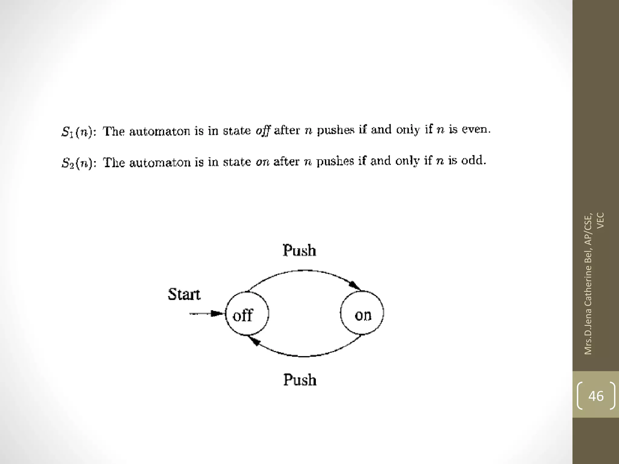 Mrs.D.Jena Catherine Bel, AP/CSE, VEC 46 