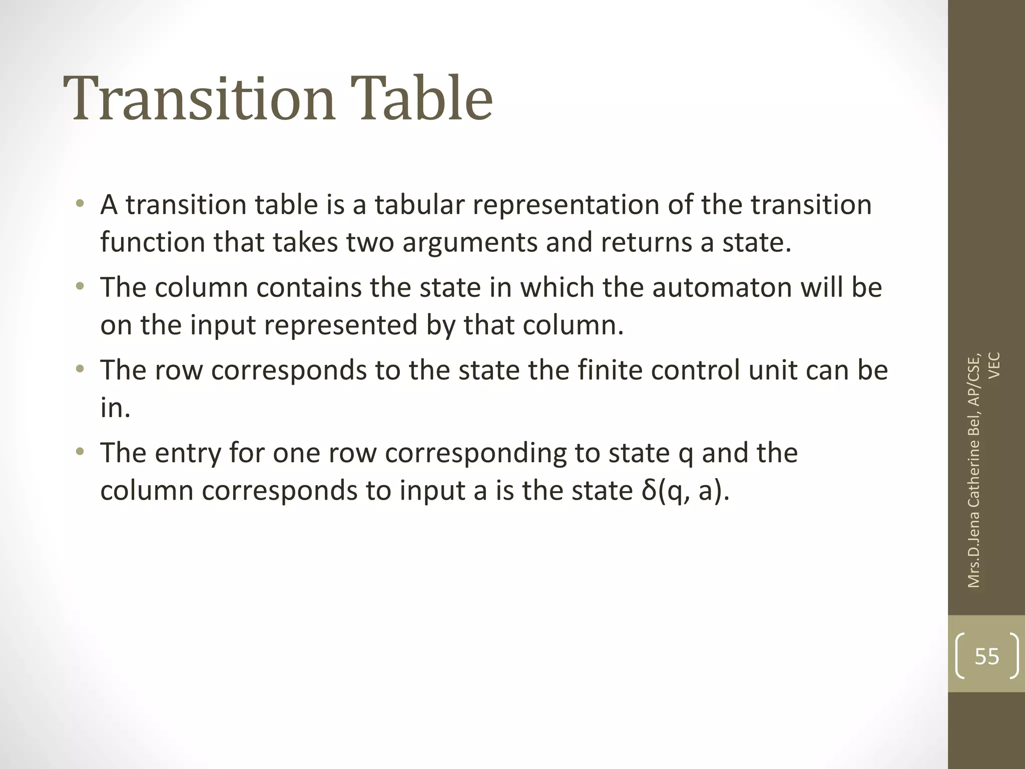 Transition Table • A transition table is a tabular representation of the transition function that takes two arguments and returns a state. • The column contains the state in which the automaton will be on the input represented by that column. • The row corresponds to the state the finite control unit can be in. • The entry for one row corresponding to state q and the column corresponds to input a is the state δ(q, a). 55 Mrs.D.Jena Catherine Bel, AP/CSE, VEC 