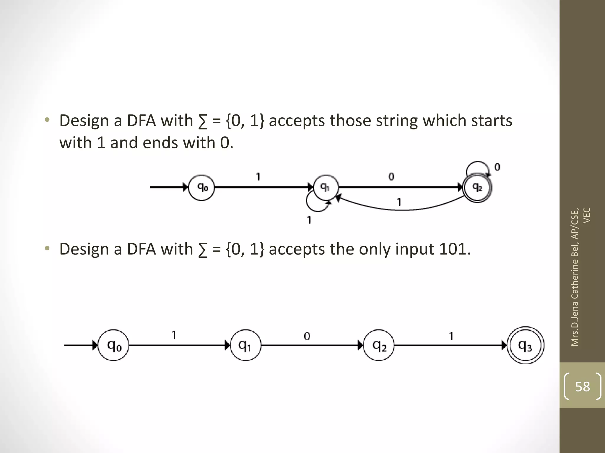 • Design a DFA with ∑ = {0, 1} accepts those string which starts with 1 and ends with 0. • Design a DFA with ∑ = {0, 1} accepts the only input 101. 58 Mrs.D.Jena Catherine Bel, AP/CSE, VEC 