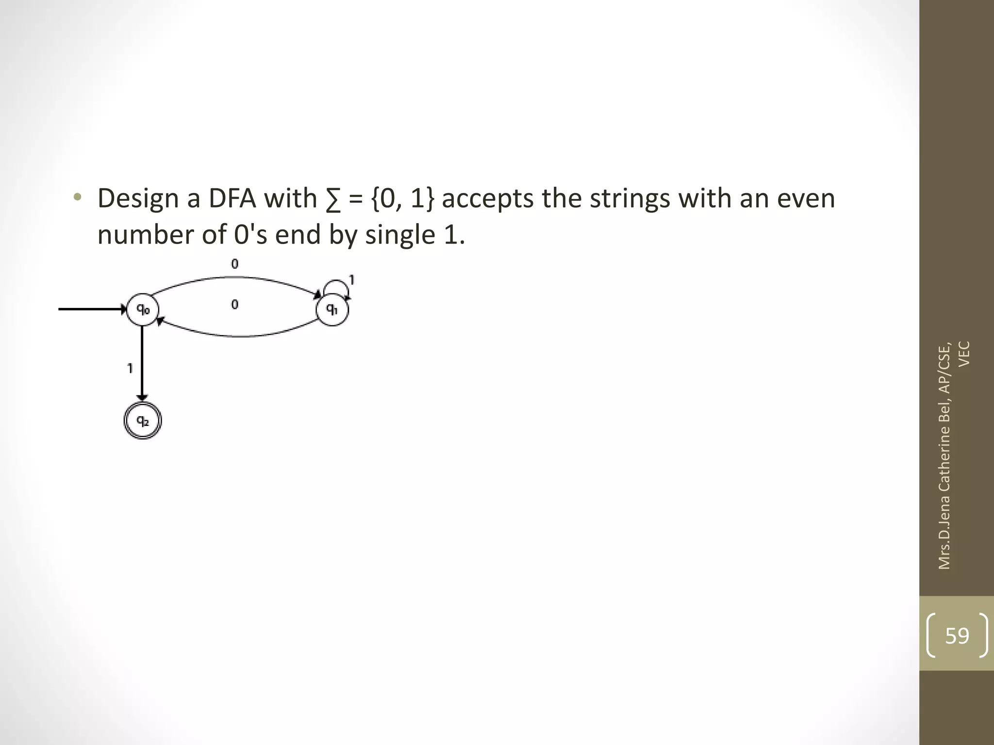• Design a DFA with ∑ = {0, 1} accepts the strings with an even number of 0's end by single 1. 59 Mrs.D.Jena Catherine Bel, AP/CSE, VEC 