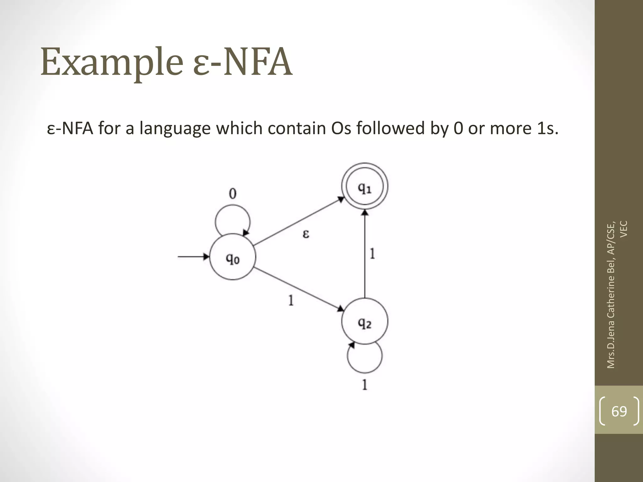 Example ε-NFA ε-NFA for a language which contain Os followed by 0 or more 1s. 69 Mrs.D.Jena Catherine Bel, AP/CSE, VEC 