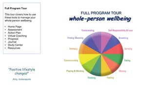 Full Program Tour

This tour covers how to use       FULL PROGRAM TOUR
these tools to manage your
whole-person wellbeing.       whole-person wellbeing
•   Home Page
•   Assessment
•   Action Plan
•   Virtual Coaching
•   Progress
•   Journal
•   Study Center
•   Resources




    “Positive lifestyle
        changes!”
        Amy, Indianapolis
 