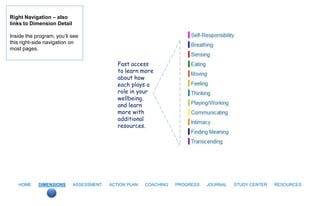 Right Navigation – also
links to Dimension Detail

Inside the program, you’ll see
this right-side navigation on
most pages.

                                            Fast access
                                            to learn more
                                            about how
                                            each plays a
                                            role in your
                                            wellbeing,
                                            and learn
                                            more with
                                            additional
                                            resources.




   HOME     DIMENSIONS      ASSESSMENT   ACTION PLAN   COACHING   PROGRESS   JOURNAL   STUDY CENTER   RESOURCES
 