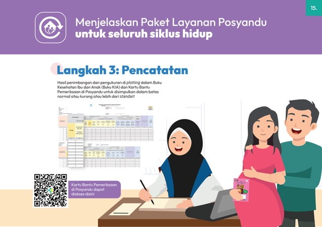 Full Versi Materi Pelatihan 25 Keterampilan Kader Pdf