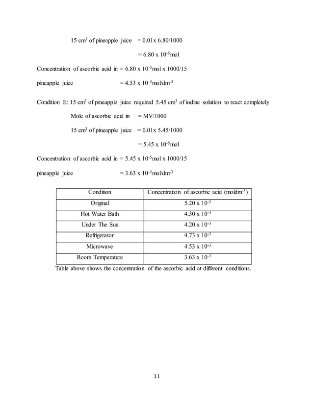 STPM Chemistry Coursework/Project PBS Sample 2 PDF