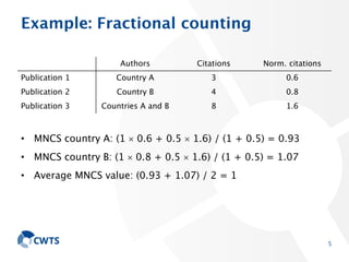 • 
• 
•  