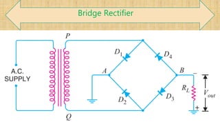 Bridge Rectifier