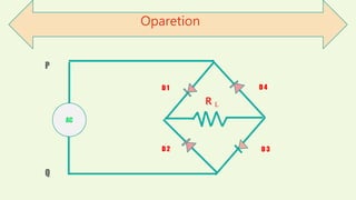Operation'sOparetion
P
Q
AC
D 1
D 3D 2
D 4
R L