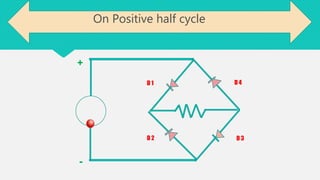 On Positive half cycle
D 1
D 3D 2
D 4
+
-
