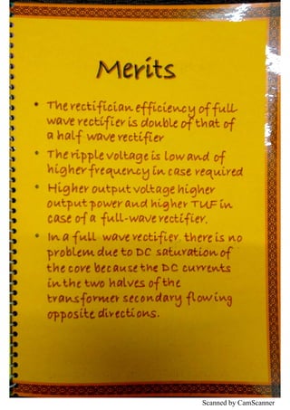 Scanned by CamScanner
 