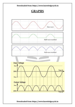 Full Wave Rectifier (P) . pdf Investigatory project | PDF