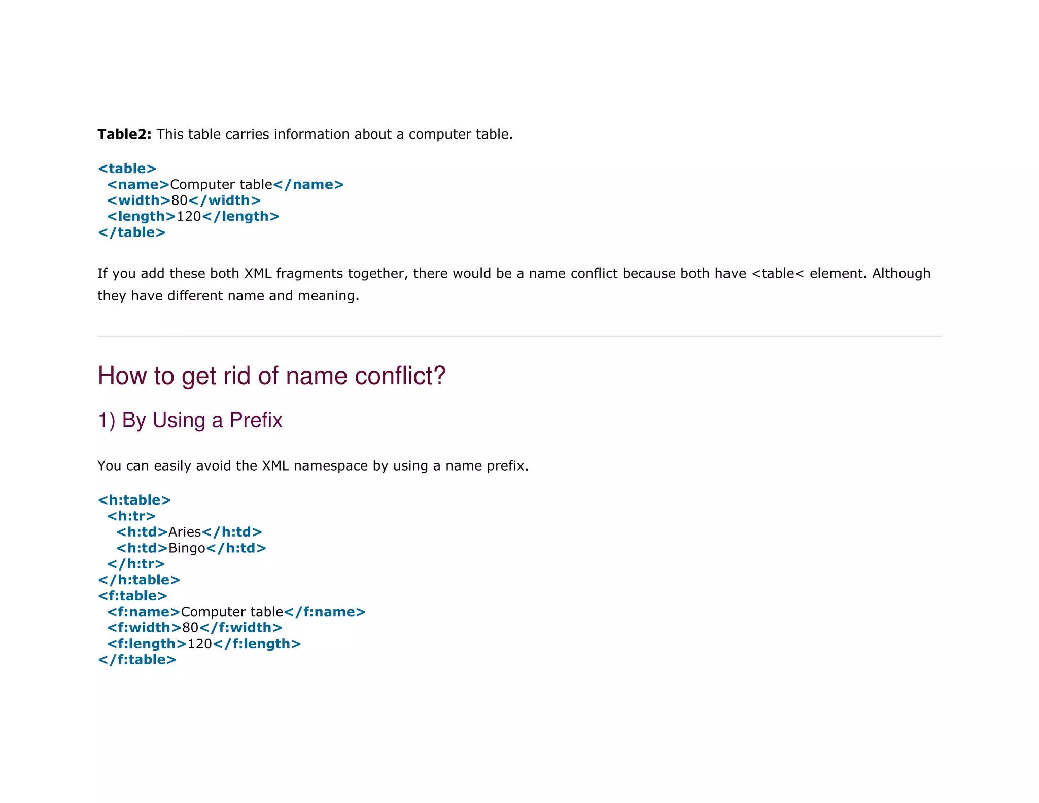 Table2: This table carries information about a computer table.
1. <table>
2. <name>Computer table</name>
3. <width>80</width>
4. <length>120</length>
5. </table>
If you add these both XML fragments together, there would be a name conflict because both have <table< element. Although
they have different name and meaning.
How to get rid of name conflict?
1) By Using a Prefix
You can easily avoid the XML namespace by using a name prefix.
1. <h:table>
2. <h:tr>
3. <h:td>Aries</h:td>
4. <h:td>Bingo</h:td>
5. </h:tr>
6. </h:table>
7. <f:table>
8. <f:name>Computer table</f:name>
9. <f:width>80</f:width>
10. <f:length>120</f:length>
11. </f:table>
 