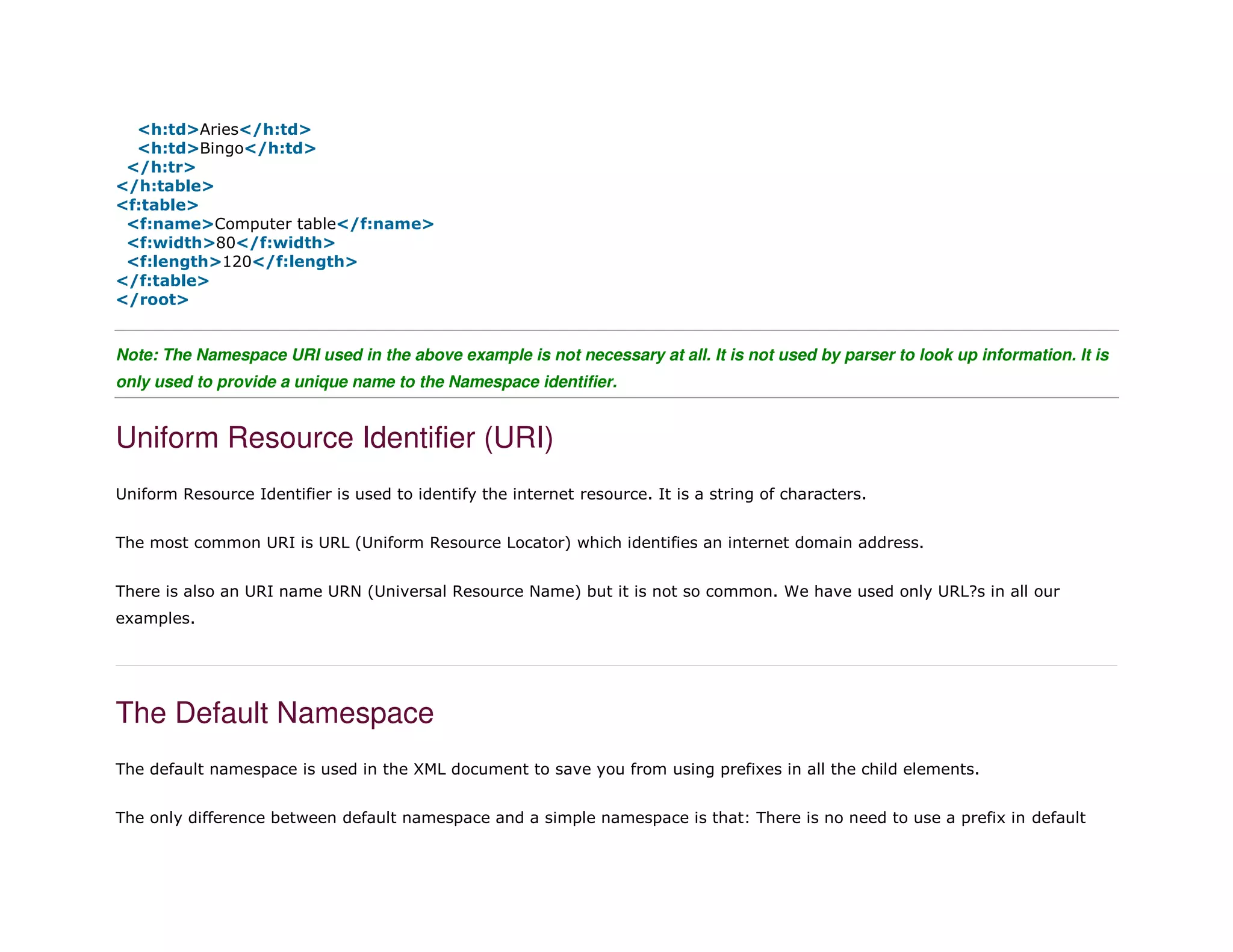 5. <h:td>Aries</h:td>
6. <h:td>Bingo</h:td>
7. </h:tr>
8. </h:table>
9. <f:table>
10. <f:name>Computer table</f:name>
11. <f:width>80</f:width>
12. <f:length>120</f:length>
13. </f:table>
14. </root>
Note: The Namespace URI used in the above example is not necessary at all. It is not used by parser to look up information. It is
only used to provide a unique name to the Namespace identifier.
Uniform Resource Identifier (URI)
Uniform Resource Identifier is used to identify the internet resource. It is a string of characters.
The most common URI is URL (Uniform Resource Locator) which identifies an internet domain address.
There is also an URI name URN (Universal Resource Name) but it is not so common. We have used only URL?s in all our
examples.
The Default Namespace
The default namespace is used in the XML document to save you from using prefixes in all the child elements.
The only difference between default namespace and a simple namespace is that: There is no need to use a prefix in default
 