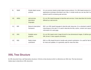 9) SOAP Simple object access
protocol
It is an acronym stands simple object access protocol. It is XML based protocol to l
applications exchange information over http. in simple words you can say that it is
protocol used for accessing web services.
10) WSDL web services
description
languages
It is an XML based language to describe web services. It also describes the function
offered by a web service.
11) RDF Resource description
framework
RDF is an XML based language to describe web resources. It is a standard model fo
interchange on the web. It is used to describe the title, author, content and copyrig
information of a web page.
12) SVG Scalable vector
graphics
It is an XML based vector image format for two-dimensional images. It defines grap
XML format. It also supports animation.
13) RSS Really simple
syndication
RSS is a XML-based format to handle web content syndication. It is used for fast br
for news and updates. It is generally used for news like sites.
XML Tree Structure
An XML document has a self descriptive structure. It forms a tree structure which is referred as an XML tree. The tree structure
makes easy to describe an XML document.
 